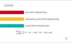 探秘Token交易所：如何在数字资产革命中赢得一席