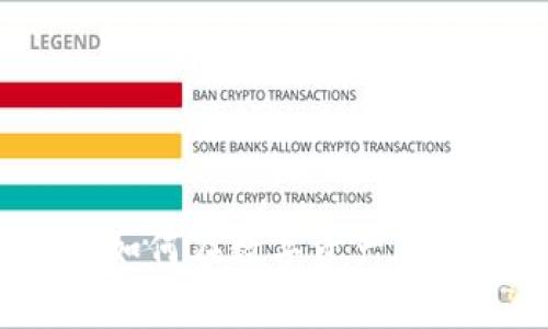 探秘Token交易所:如何在数字资产革命中赢得一席之地?
