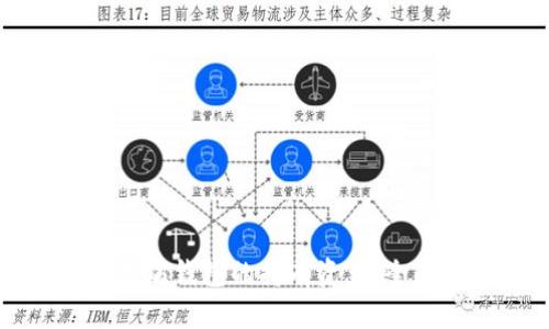 如何查看以太坊钱包的持有资产：全面指南与技巧