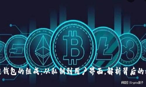 揭秘区块链钱包的组成:从私钥到用户界面,解析背后的科技与安全
