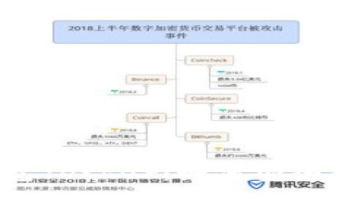 探索USDT官方钱包Tether:如何安全存储与交易稳定币