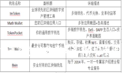 2023年区块链加密货币钱包的分类与选择：安全性与便捷性的完美平衡