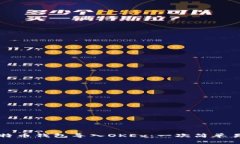 如何将比特币钱包导入O