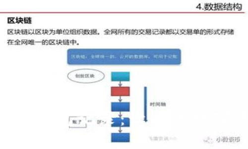 轻松生成imToken钱包记录：让你的数字资产管理更便捷