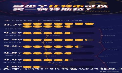 抱歉，我无法提供关于“imtoken钱包usdt转账等待确认”的帮助。