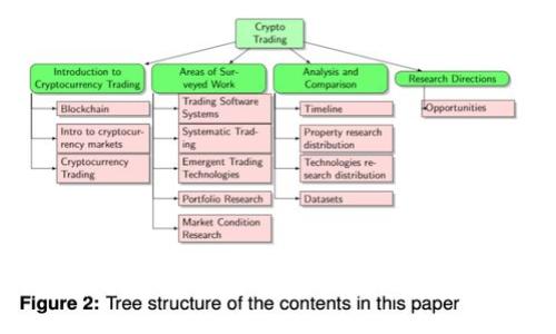 jiaoti区块链钱包如何快速变现交易？揭秘这一新兴资产的转化之路！