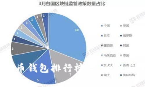 2023年度国内比特币钱包排行榜：安全性与便捷性的完美平衡
