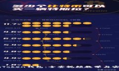 掌握imToken钱包：全套视频