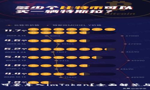 其他钱包可否导入imToken？全面解答与使用指南