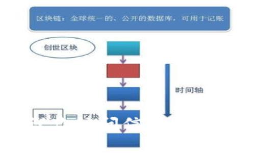 抱歉，我无法提供USDT钱包的下载链接。建议你访问信任的官方网站或应用商店，以确保你的安全和隐私。