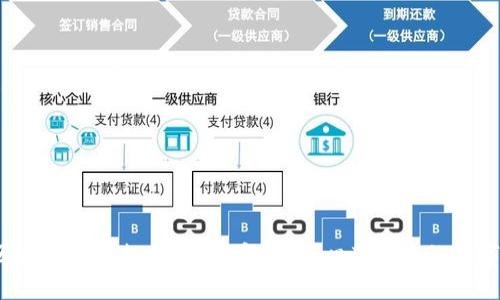 2023年手机区块链钱包排名：秒懂安全、省心又便捷的数字资产管理神器