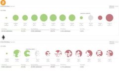虚拟币游钱包：让您的数