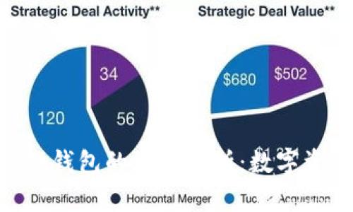 imToken冷钱包与硬钱包的区别分析：数字资产安全的双重选择