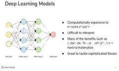 iazoti比特币钱包：安全与