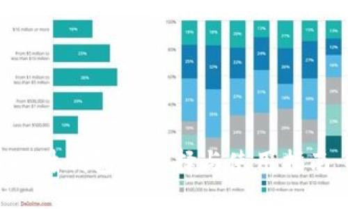 国产比特币硬件钱包的选择与使用指南：安全又贴心