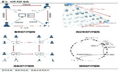 ImToken 钱包的密码长度通常是 6 到 16 位之间。在设置密码时，您需要考虑以下几点：

1. **安全性**：密码越复杂，越难以被破解。建议使用数字、字母（大小写）和特殊字符的组合。

2. **易于记忆**：虽然要确保密码安全，但也要确保自己能够记住这个密码。

3. **定期更换**：为了提高安全性，建议定期更换密码。

为了方便用户，ImToken 还提供了一些安全提示，帮助用户保护钱包安全，包括启用双重认证等方法。

如果您需要了解更多关于 ImToken 钱包的使用指南或安全建议，请随时问我！