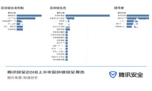 比特币钱包右下角的“HD”代表什么？

当我们在使用比特币钱包时，常常会看到一些缩写或者符号，其中“HD”就常常出现在钱包界面的右下角。那么，这个“HD”到底意味着什么呢？它可不仅仅是一个简单的标记，而是与我们在使用比特币钱包时的一些重要概念紧密相关——这...是真的吗？让我们一探究竟。

HD钱包的概念

HD，或者说“Hierarchical Deterministic”，翻译为“分层确定性”，顾名思义，这是一种特殊的钱包架构。与传统的钱包不同，HD钱包使用了一种数学算法，使得用户只需备份一个种子（seed），便可以生成无数个地址，这在安全性和便捷性上都大大提高了用户体验。

举个例子，想象一下你有一个神奇的钥匙，可以同时打开你家中的每一个房间——只需一把钥匙，而不是每个房间都需要一把。如果你的比特币钱包是HD的，那你只需记住一个种子，就可以轻松生成和管理多个比特币地址，这...简单吧？

HD钱包的优势

那么，HD钱包到底有什么好处呢？首先，安全性是最大的优势之一。过去，如果你使用的是传统钱包，你需要备份每一个地址的私钥，这...可想而知，备份的复杂性和安全隐患。而使用HD钱包，只需备份那一组种子，你的所有地址都能通过它恢复，这样即使你丢失了手机或设备，也不必担心丢失资金。

其次，HD钱包在生成地址方面的灵活性也是无与伦比的。面对日益增长的加密货币交易，用户通常需要频繁生成新的接收地址。而HD钱包则可以生成任意数量的地址，避免了在每次交易中都使用同一个地址所带来的隐私泄露风险——也就是说，你的交易历史不容易被追踪。

HD钱包的工作原理

好了，接下来我们来解剖一下HD钱包是如何工作的。HD钱包的核心是“种子”，这是一个随机生成的字符串，通常是一个12到24字的助记词。这个种子通过一定的算法生成了一棵分层树状结构，树的每一个节点都可以生成新的地址和私钥。

这种结构的好处在于，树的每一层可以有不同的用途。例如，你可能会为个人和商业交易各自生成一棵树，整个结构依然是有序的。这种方式使得密码管理和组织变得相对简单，哪怕是面对复杂的交易场景。

选择HD钱包时的考虑因素

虽然HD钱包带来了诸多便利，但在选择HD钱包时仍需考虑几个重要因素。首先，确保选择一个信誉良好的钱包供应商，很明显，市场上存在不靠谱的软件钱包，安全性可能无法保证。其次，用户界面和使用体验也很重要，毕竟你希望能够轻松使用，而不是为了理解如何使用钱包而花费大量时间——这...真的太折磨了。

再者，查看钱包是否支持多币种，你可能不仅仅要存储比特币，还想同时管理以太坊、链等其他加密货币。最后，务必关注钱包的备份和恢复选项，确保在任何意外情况下，你都能轻松恢复资产。

HD钱包未来的展望

随着区块链技术的不断发展和大众对加密货币的接受度提升，HD钱包的使用也将越来越广泛。未来，我们可能会看到更多的创新应用，例如智能合约与HD钱包结合，让用户在省时省力的同时，进一步提升资产管理的安全性和便利性。这...想想都让人期待。

总结

在比特币钱包的左下角看到“HD”的标记，代表你正在使用一种具有创新性的、安全的比特币管理方式。对于任何一位想要进入加密货币世界的用户而言，理解HD钱包背后的基本概念和运作原理都是至关重要的。它不仅关乎你的资产安全，更关乎你在这个数字经济时代的管理体验。

无论你是新手还是资深玩家，HD钱包都是你不可或缺的工具，而在数字世界中，安全与便利，才是真正的王道。这...是否让你对选择钱包时需要考虑的多种因素有了更深的思考呢？希望这篇介绍能为你在数字货币之路上提供一点帮助！

揭秘比特币钱包右下角HD的真正含义！
