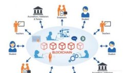 如何在imToken钱包中转账