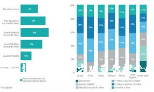 安全无忧：imToken钱包安卓官方版带你探索数字资产新世界！