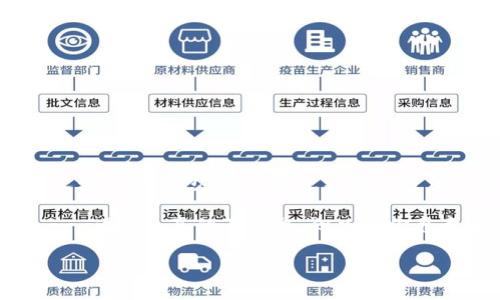   如何解决imToken钱包中没有比特币的问题：轻松找回属于你的数字资产！ / 

 guanjianci imToken, 比特币, 数字钱包, 资产管理 /guanjianci 

引言：数字资产世界的惑与解

在这个数字资产激增的时代，越来越多的人选择使用数字钱包来管理自己的加密货币。在此背景下，imToken作为一款知名的数字资产管理钱包，受到了广泛的关注与使用。然而，有些用户在使用过程中，可能会发现自己的钱包中没有比特币，这让人感到困惑和惊慌......这到底是怎么回事呢？本文将为你解答这个问题，并提供有效的解决方案。

imToken：你身边的数字钱包

要了解imToken钱包中没有比特币的原因，我们首先要认识到imToken本身。作为一款多链数字钱包，imToken不仅支持比特币，还支持以太坊、EOS等多个区块链资产。它以用户友好的界面和高效的交易速度而著称，使得用户可轻松管理自己的多种数字资产。

常见原因一：没有导入比特币地址

有部分用户在创建imToken钱包时，可能并未导入自己的比特币地址或导入了错误的地址。这样一来，即便你在其他地方拥有比特币，钱包中也不会显示。解决这个问题的方法其实很简单：

ul
    listrong确认比特币地址：/strong确保你拥有正确的比特币地址，这通常可以在你的交易所账户或其他钱包中查找。/li
    listrong导入地址：/strong在imToken钱包中，通过相关功能导入你的比特币地址，等待系统同步即可。/li
/ul

常见原因二：网络问题

有时候，网络问题可能导致你的imToken钱包未能及时与区块链网络进行同步，因此未能显示你的比特币交易信息。面对这种情况，你可以尝试：

ul
    listrong检查网络连接：/strong确保你的手机或设备连接到了稳定的网络，无论是Wi-Fi还是移动数据。/li
    listrong重新启动应用：/strong在确认网络无误后，重新打开imToken钱包，以便它能够更新显示内容。/li
/ul

常见原因三：交易未确认

比特币的交易需要在区块链上进行确认，如果你的交易尚未被确认，理论上，你的比特币仍然处于“未到账”状态。这种情况下，你需要：

ul
    listrong耐心等待：/strong交易确认通常需要时间，特别是在网络拥堵时，可能需要更长时间。/li
    listrong查看交易状态：/strong你可以通过比特币的区块浏览器来查看交易的状态，如果你的交易已经被确认，那么它应该在区块浏览器中变为可见。/li
/ul

常见原因四：误删钱包

设想一下，你可能在进行某些操作时，不小心删除了钱包中的比特币。这种情况极其罕见，但并非完全没有可能。为避免这种情况，可以选择：

ul
    listrong备份钱包：/strong在创建钱包时，务必备份你的助记词（复原密钥），这样即使误删，也能够找到你的比特币。/li
    listrong定期检查：/strong定期对钱包进行审查，确保其中的资产安全。尤其是在大型活动或价格波动时。/li
/ul

如何确保你的比特币安全？

除了以上可能导致比特币消失的原因，为了确保你在imToken钱包中的比特币安全，以下几点你可能需要注意：

ul
    listrong启用双重认证：/strong这可以有效提高安全性，避免未授权的访问。/li
    listrong定期更新应用：/strong官方会定期推出新版本，更新往往修复安全漏洞。/li
    listrong避免使用公共Wi-Fi：/strong在进行交易时，尽量避免使用不安全的网络，以防止信息被窃取。/li
/ul

结论：不再担心比特币的去向

通过上述解释与解决方案，相信你对imToken钱包中没有比特币的问题有了更全面的理解与应对策略。无论是因为导入地址错误、网络问题、交易未确认，还是误删钱包，都能通过相应的方法解决。坚持注意安全与备份，相信你的数字资产将会更加安全、稳妥。

在数字货币的世界中，紧跟时代的发展与变化是至关重要的。希望你能进一步了解区块链及其背后的技术，从而在投资数字资产的路上走得更加顺利-----这......真的不简单，但只要你愿意去探究，一切都将离你而来！ 

让我们一起探索这个充满机遇与挑战的数字资产世界吧！