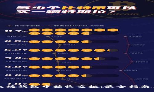 如何在以太坊钱包中接收空投：最全指南与潜力透析