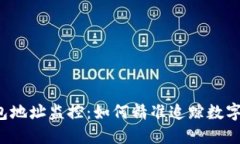 区块链钱包地址监控：如