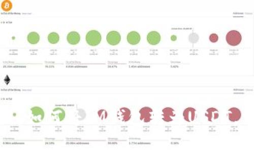 数字时代的财富管理：如何将IM钱包转为USDT，掌握未来的金融工具