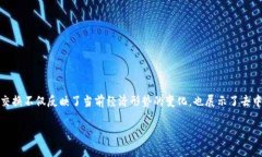 在以太坊（ETH）和美元稳