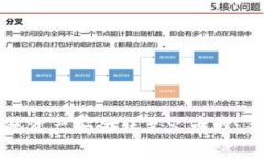 如何将ImToken钱包资产安全