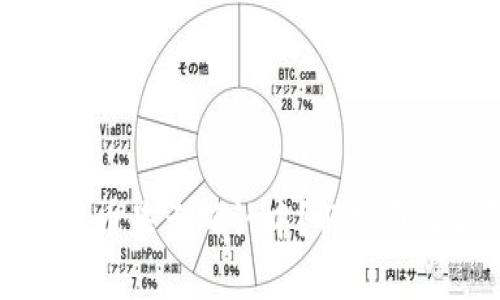 区块链钱包提币显示确认中？解析原因与解决方案