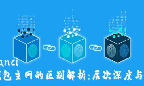   
/guanjianci  
以太坊钱包主网的区别解析：层次深度与实践应用